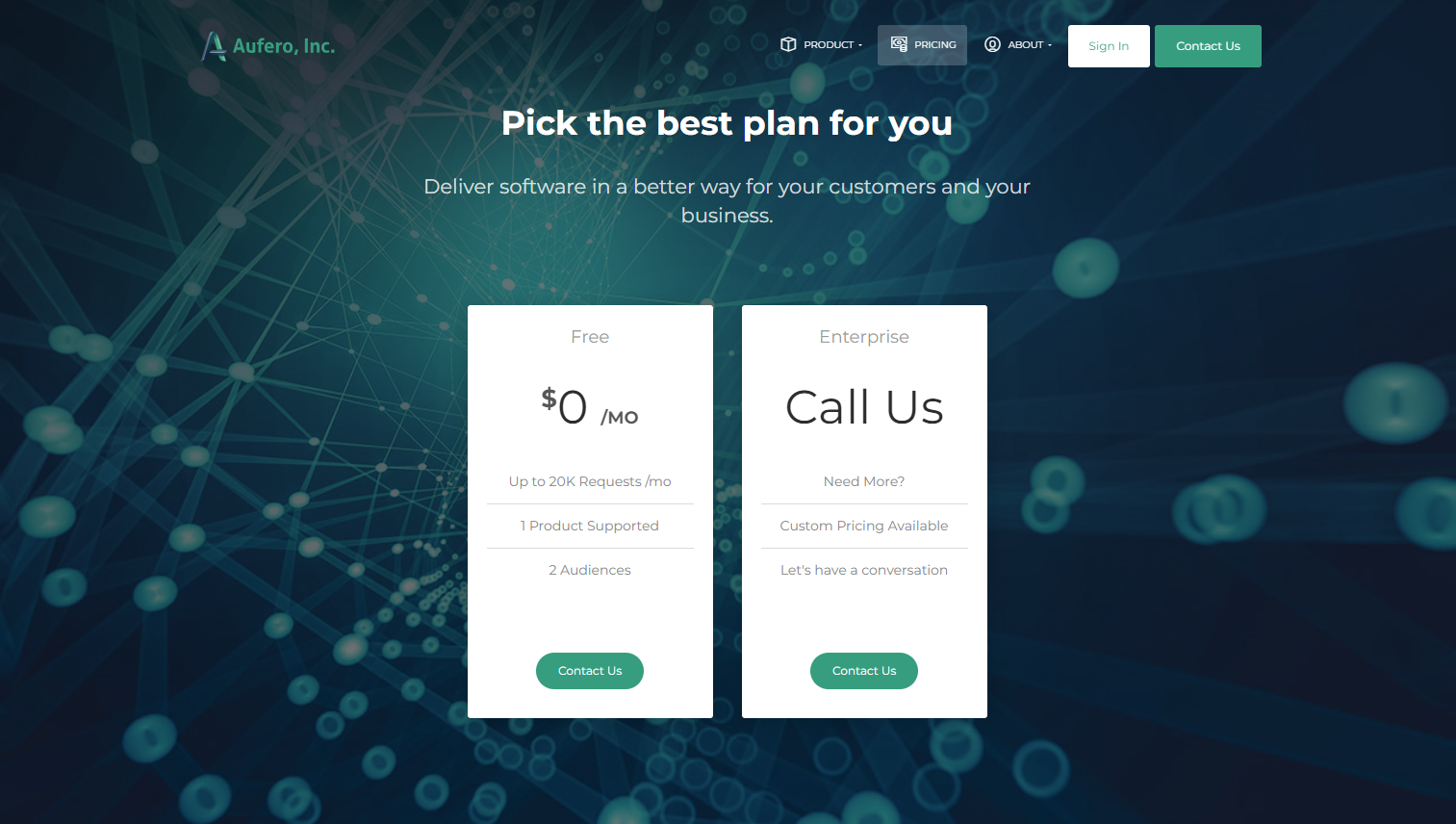 Aufero pricing